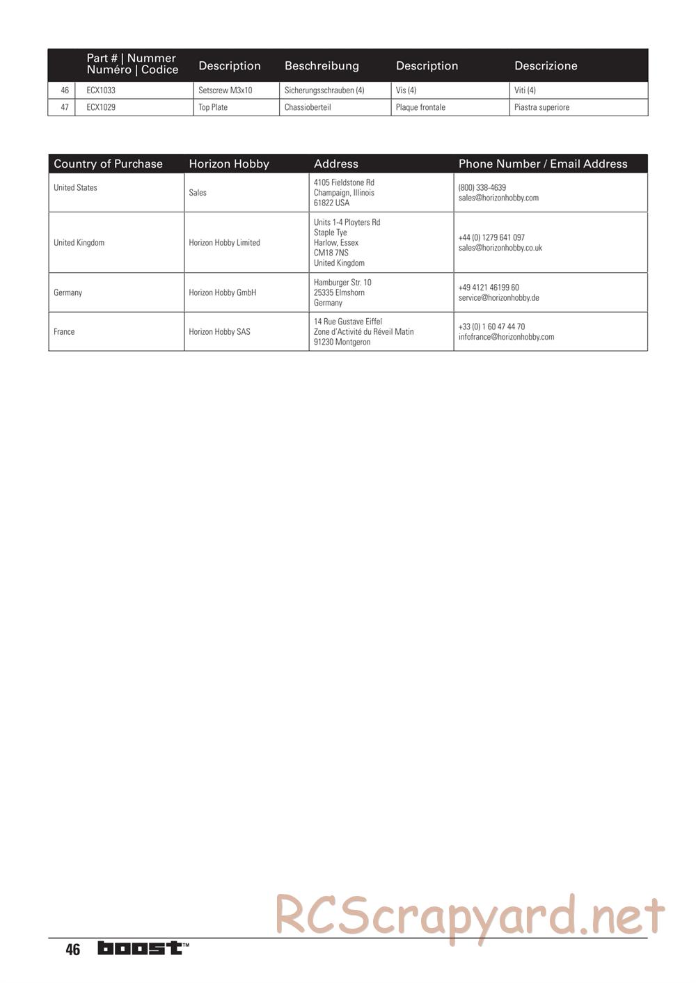 ECX - Boost 2WD - Manual - Page 16
