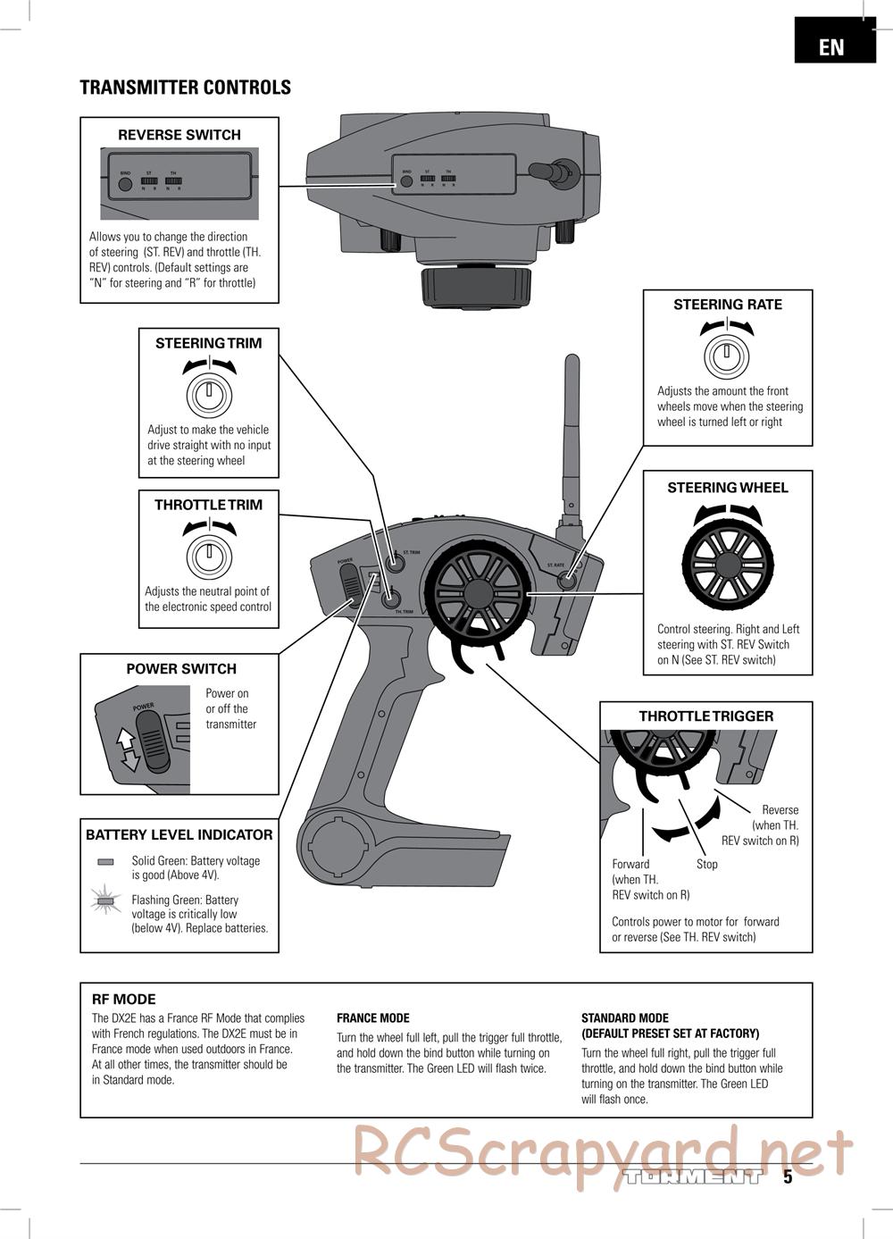 ECX - Torment 2WD - Manual - Page 5