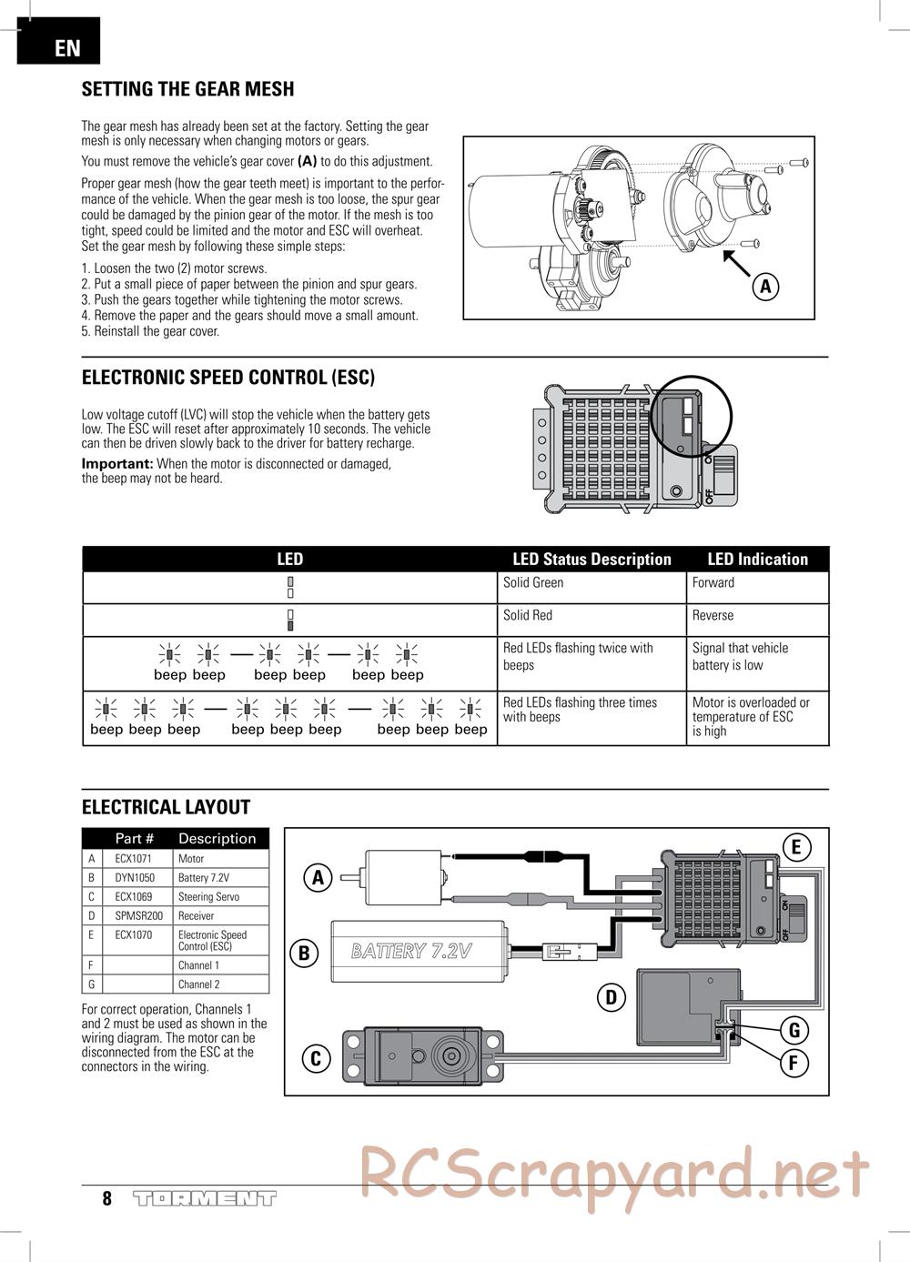 ECX - Torment 2WD - Manual - Page 8