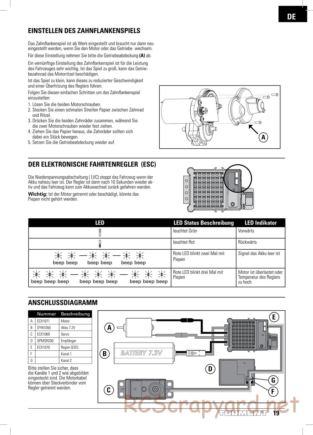 ECX - Torment 2WD - Manual - Page 19