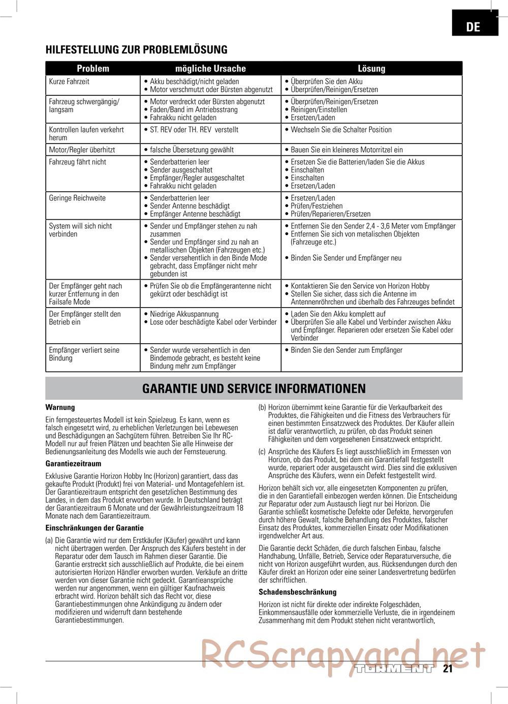 ECX - Torment 2WD - Manual - Page 21