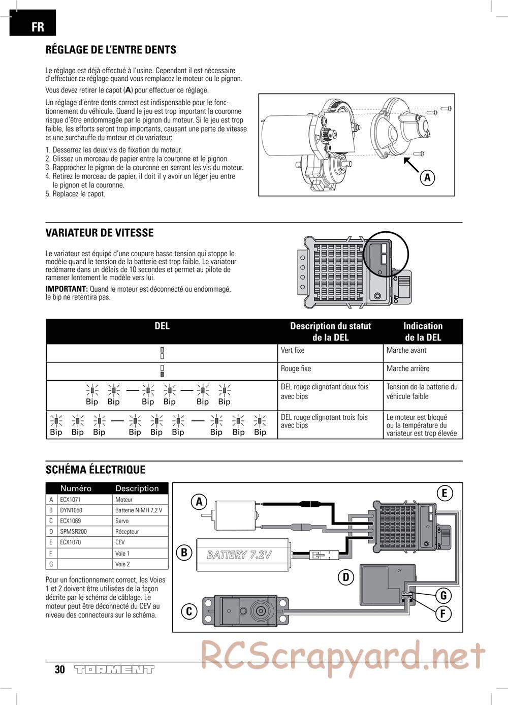 ECX - Torment 2WD - Manual - Page 30