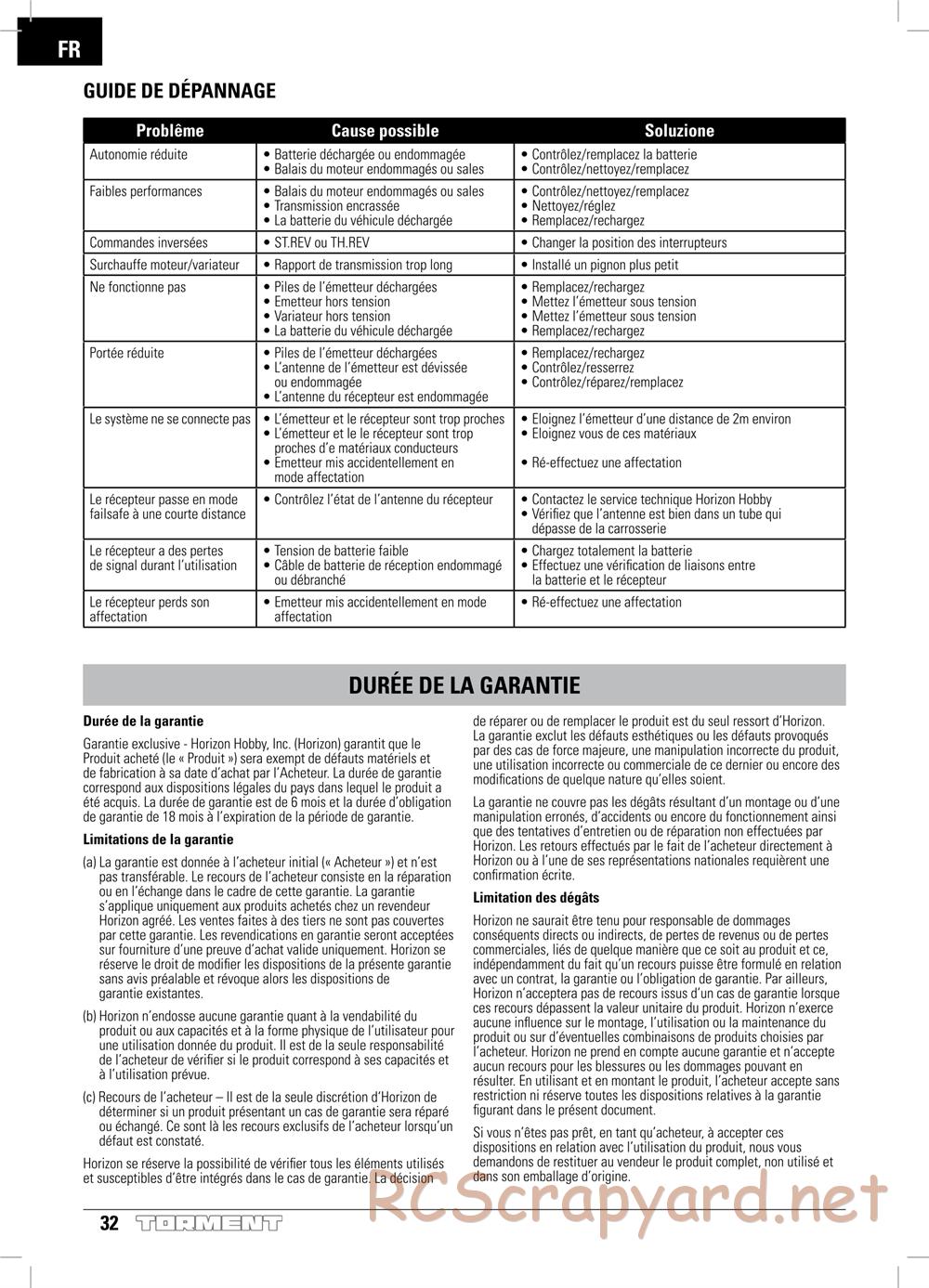 ECX - Torment 2WD - Manual - Page 32