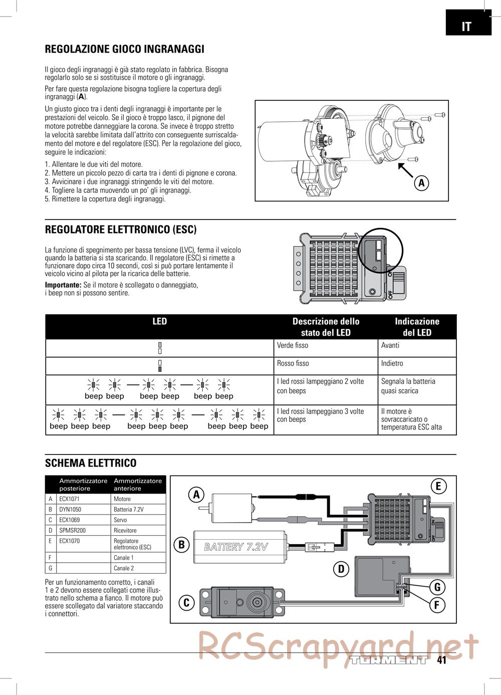 ECX - Torment 2WD - Manual - Page 41
