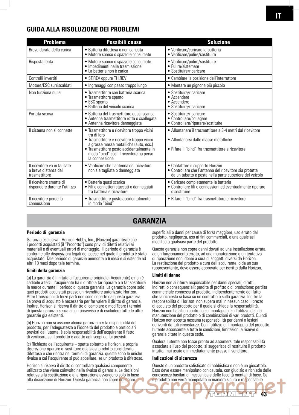 ECX - Torment 2WD - Manual - Page 43