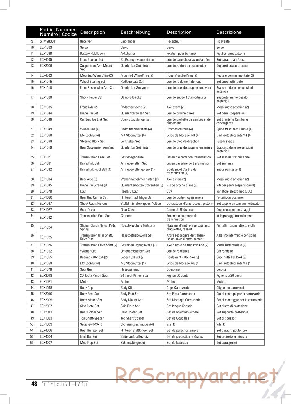 ECX - Torment 2WD - Manual - Page 48