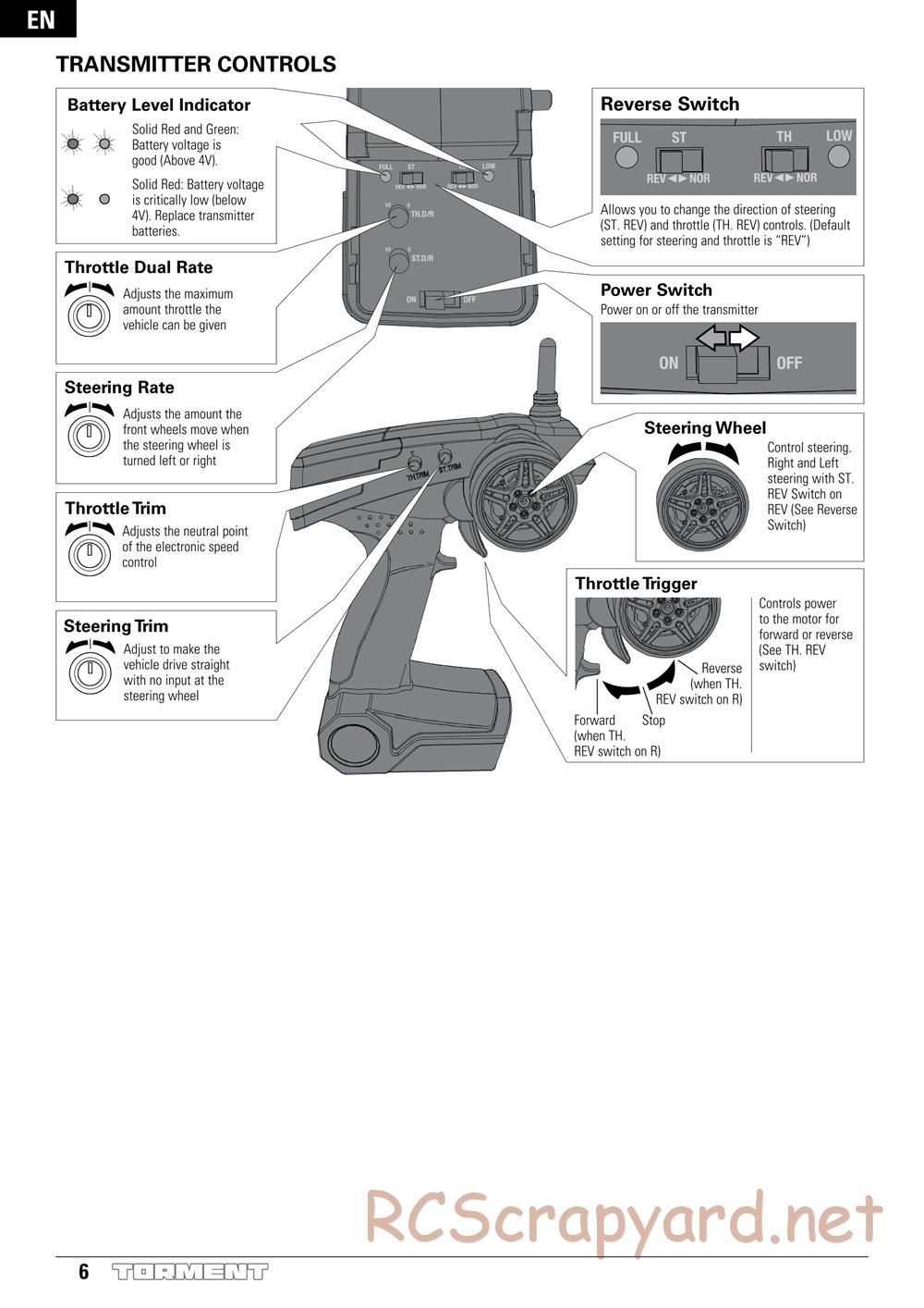 ECX - Torment 2WD - Manual - Page 6