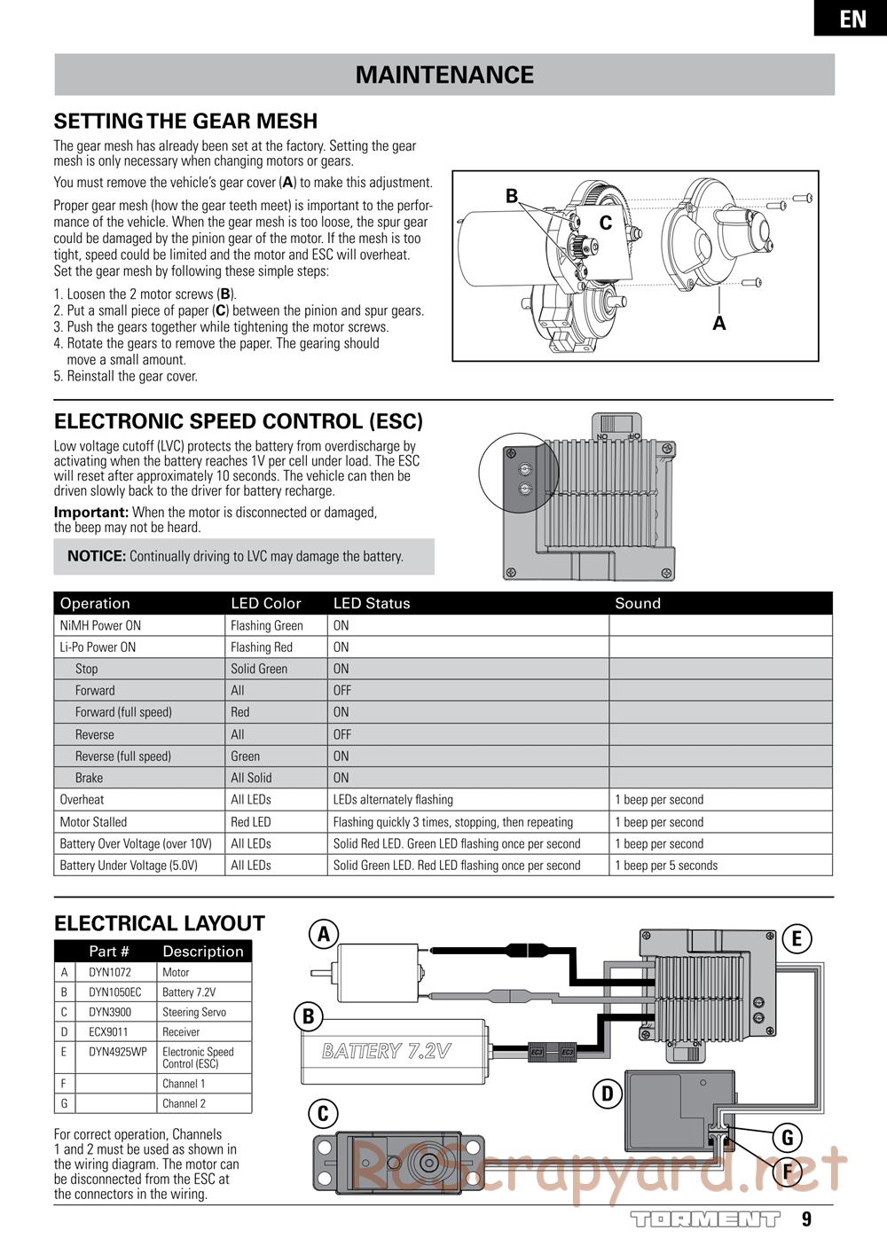 ECX - Torment 2WD - Manual - Page 9