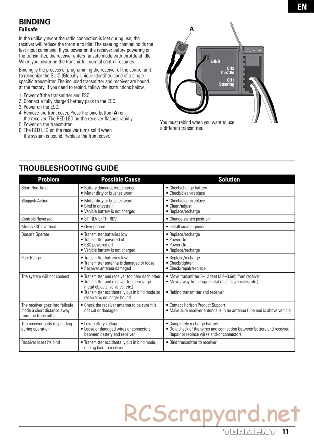 ECX - Torment 2WD - Manual - Page 11