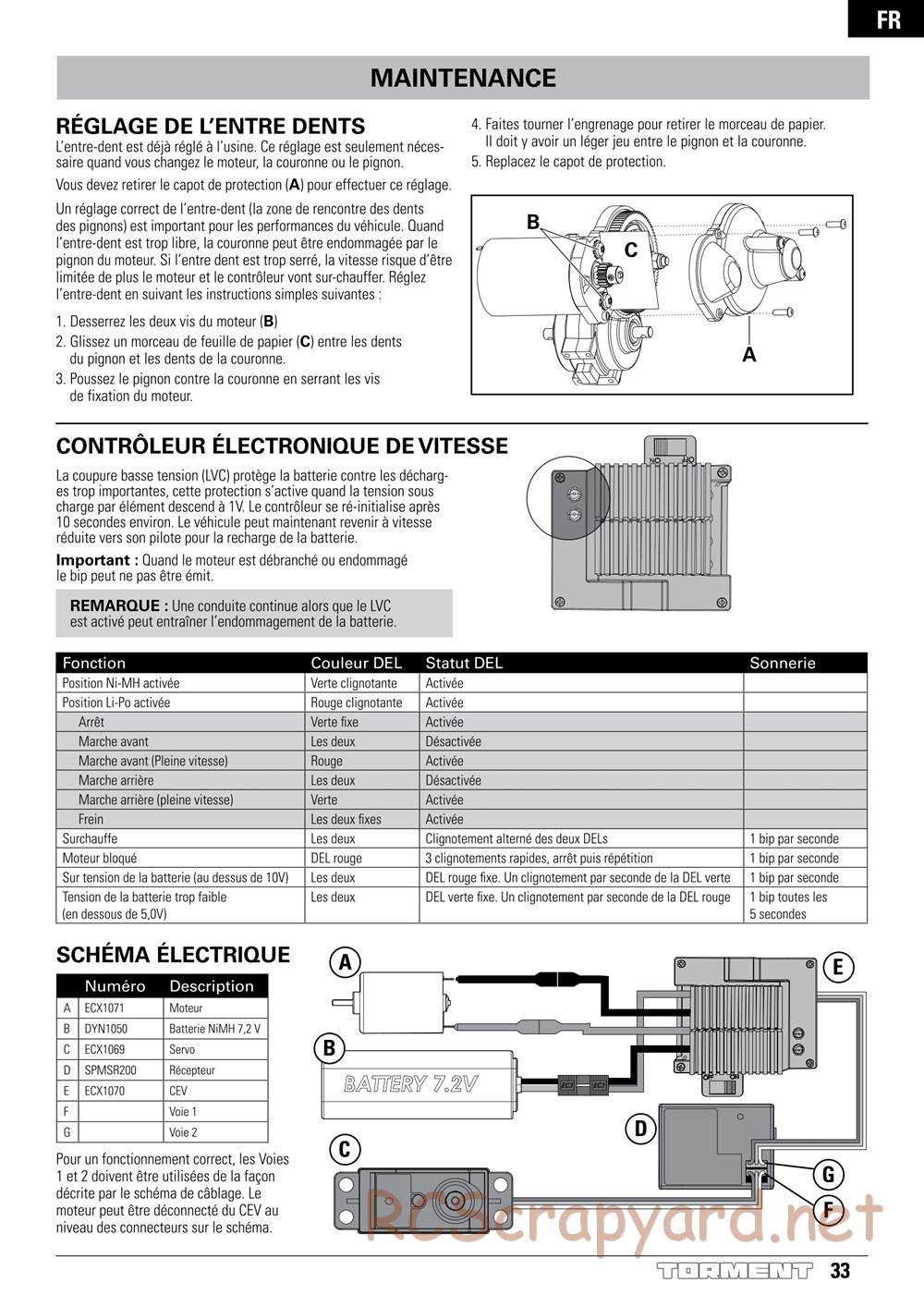 ECX - Torment 2WD - Manual - Page 33