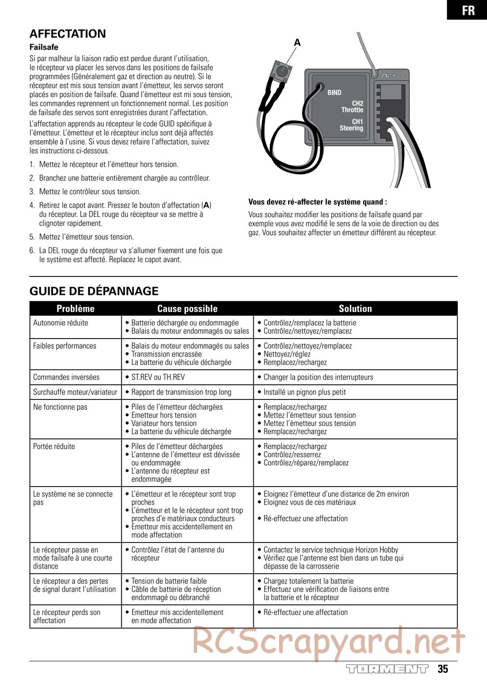 ECX - Torment 2WD - Manual - Page 35