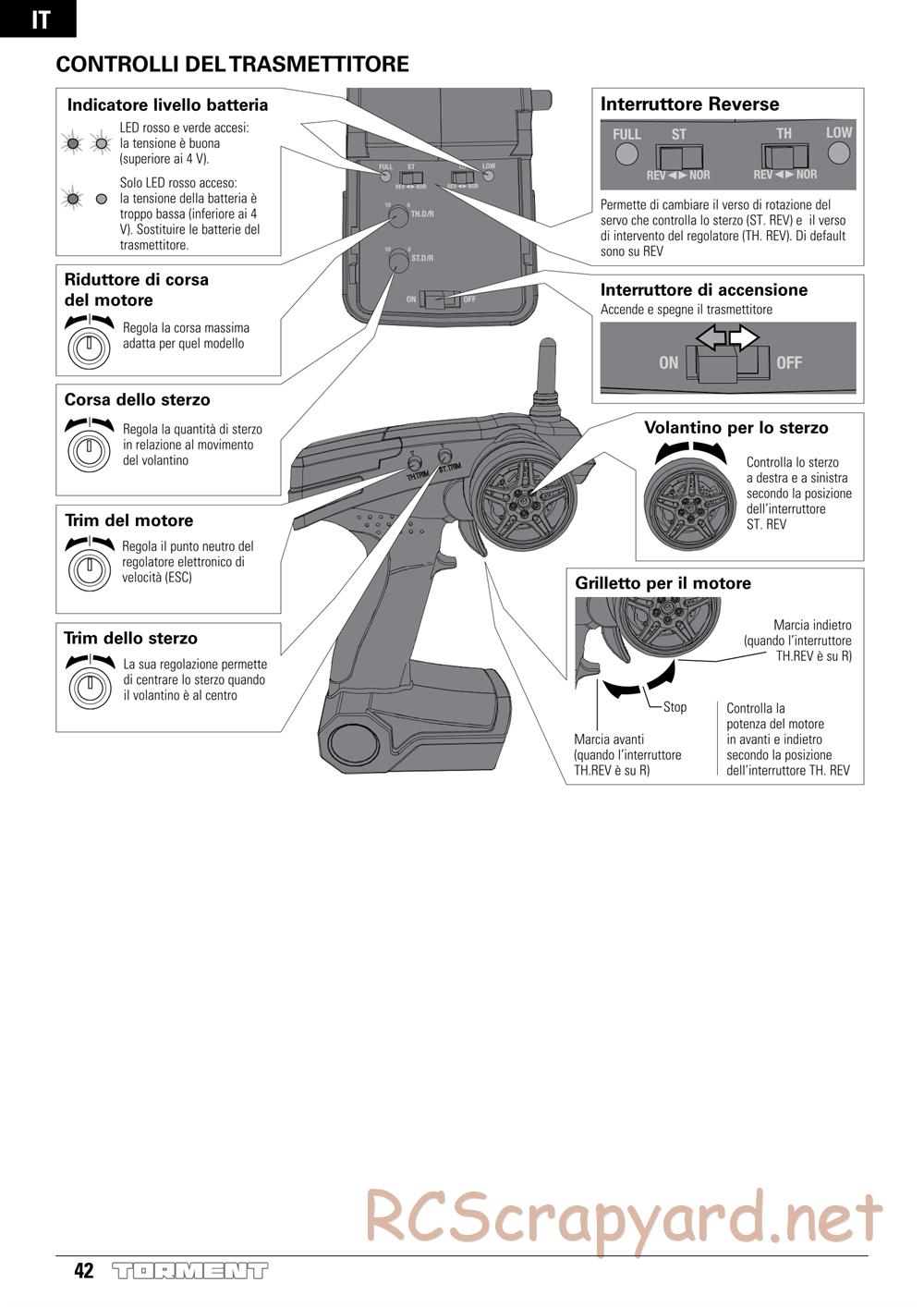 ECX - Torment 2WD - Manual - Page 42