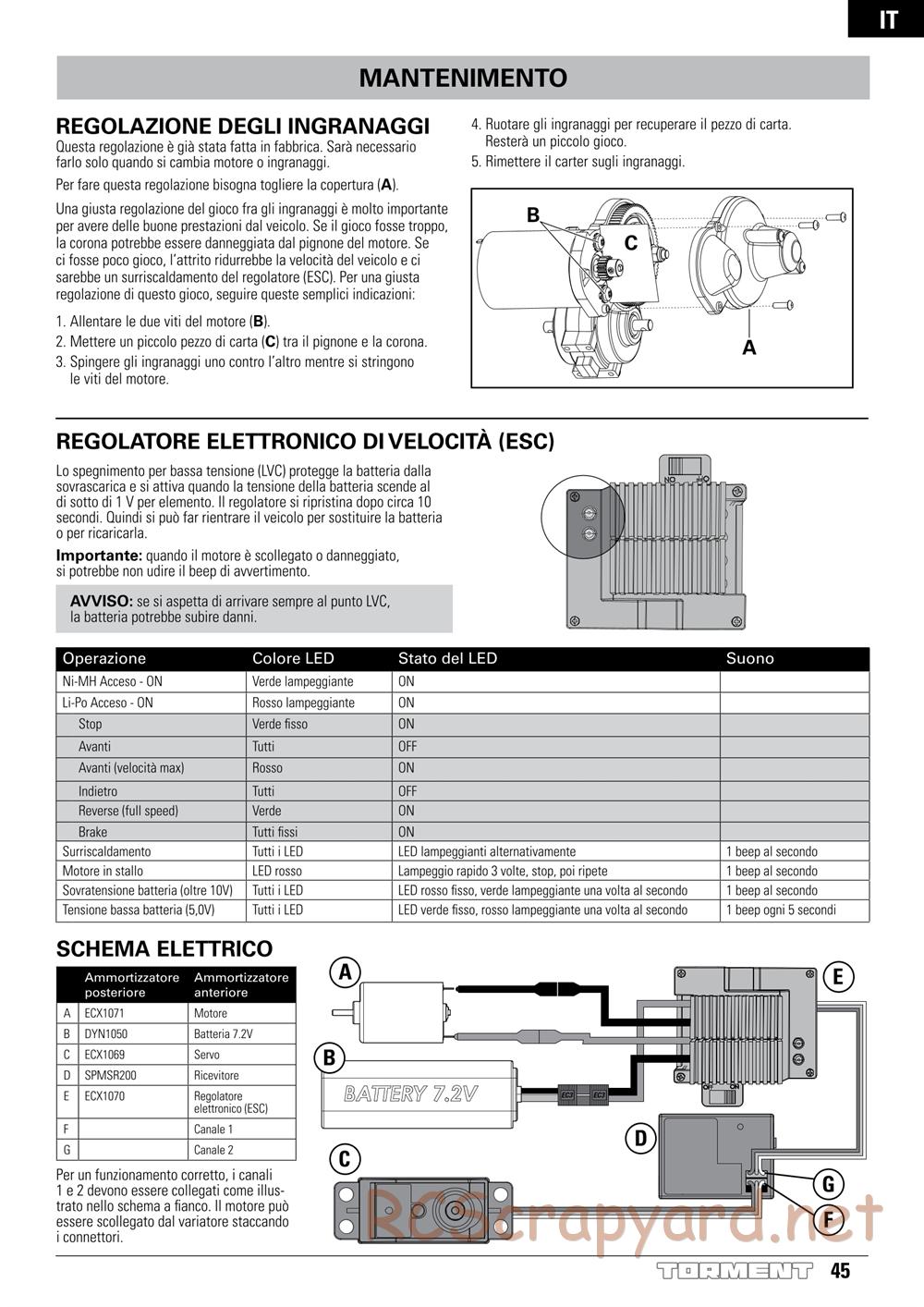 ECX - Torment 2WD - Manual - Page 45