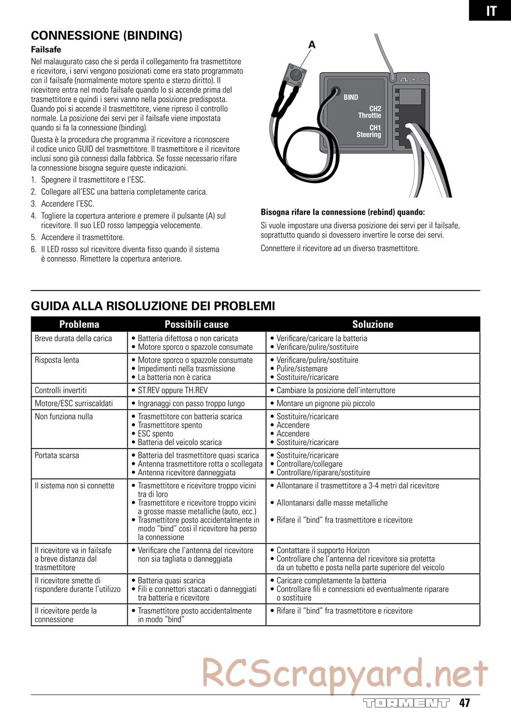 ECX - Torment 2WD - Manual - Page 47