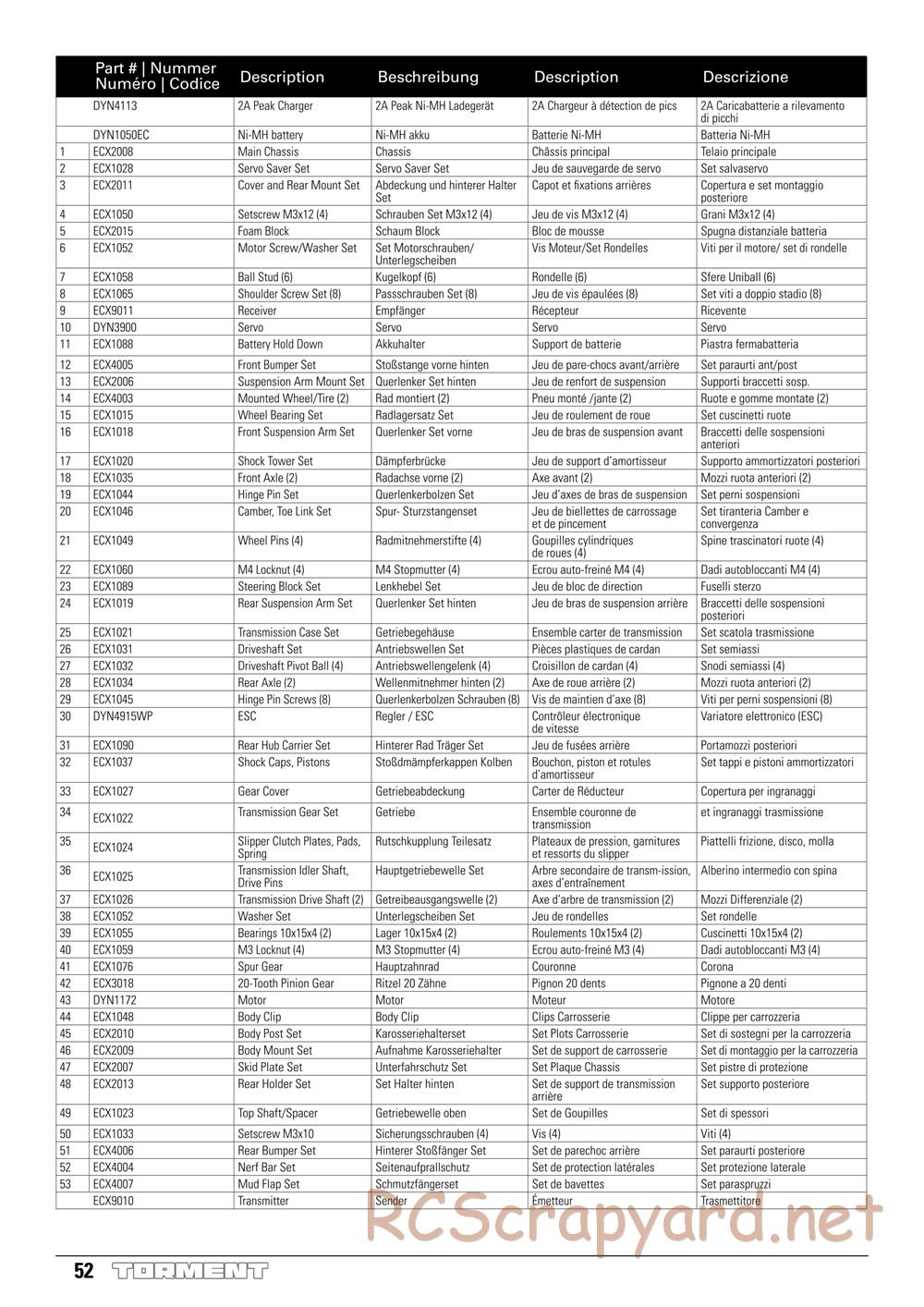 ECX - Torment 2WD - Manual - Page 52