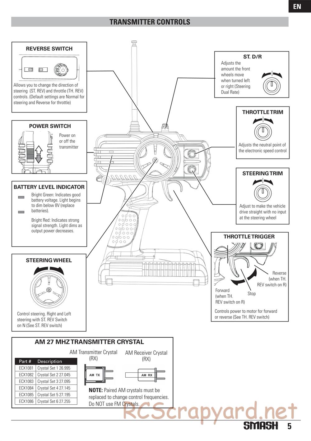ECX - Smash 2WD - Manual - Page 5