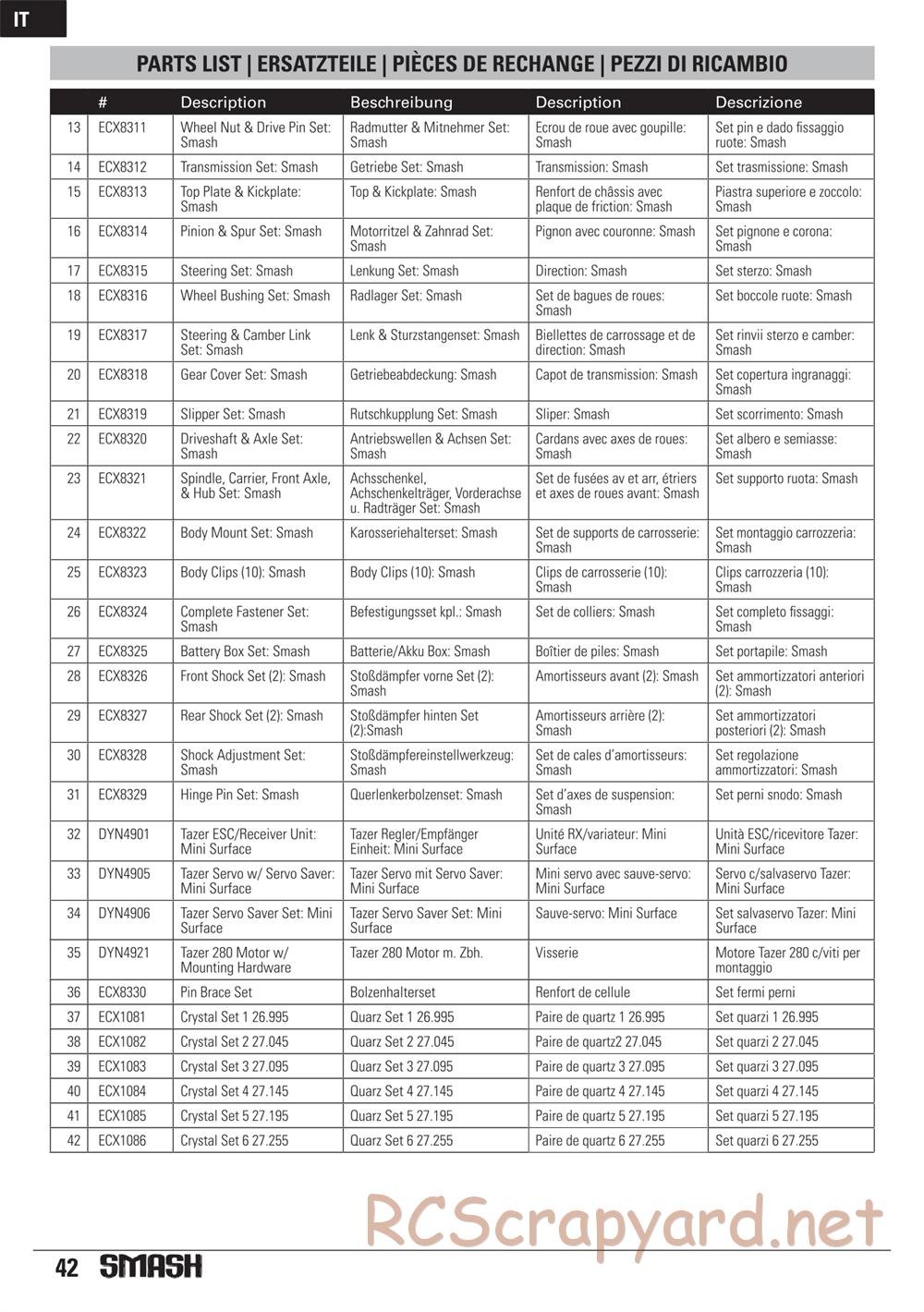 ECX - Smash 2WD - Manual - Page 14
