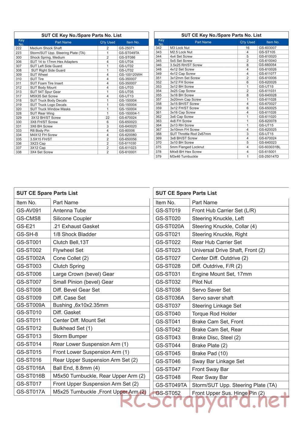 GS-Racing - SUT-CE - Manual - Page 41