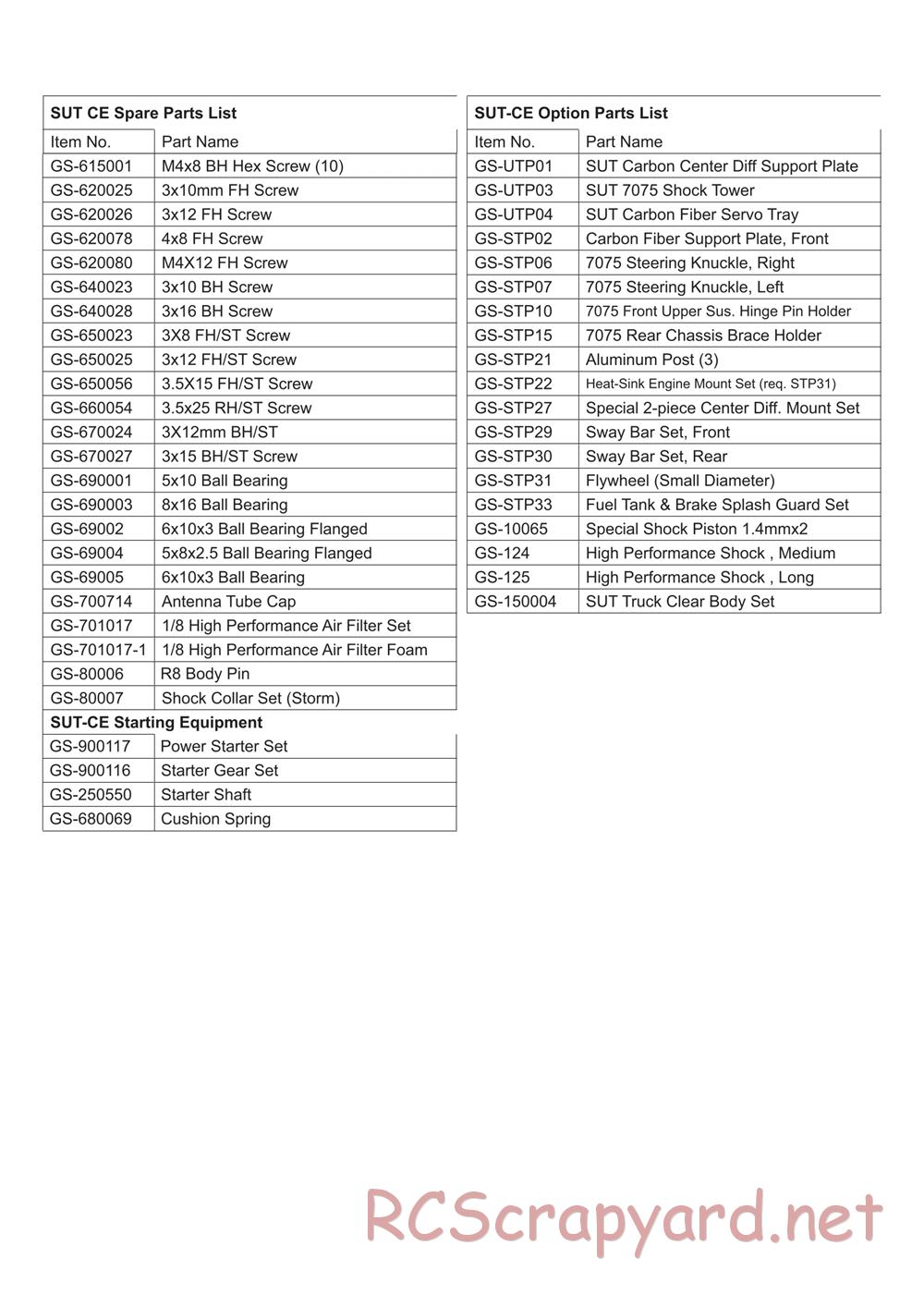 GS-Racing - SUT-CE - Manual - Page 43