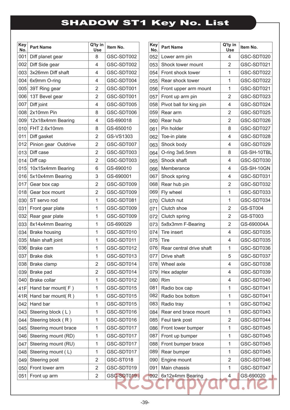 GS-Racing - Shadow ST1 - Manual - Page 39