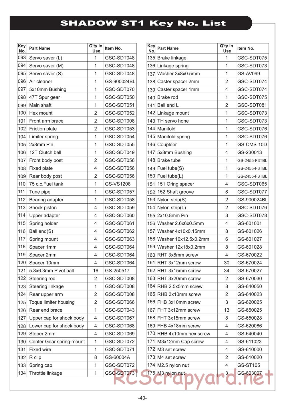 GS-Racing - Shadow ST1 - Manual - Page 40