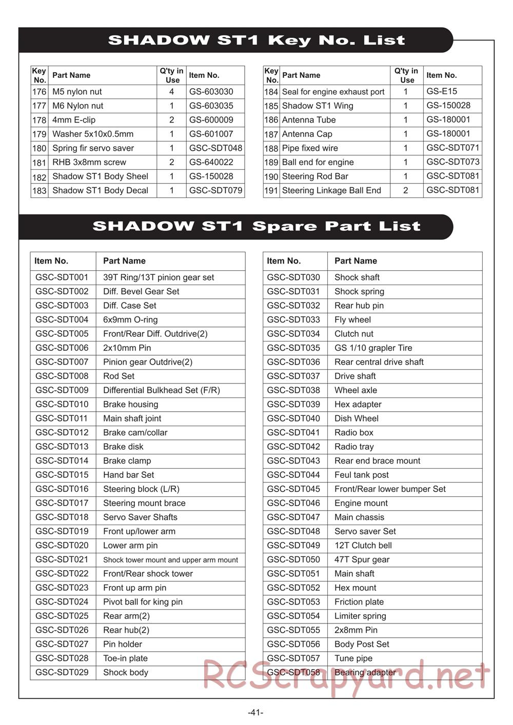 GS-Racing - Shadow ST1 - Manual - Page 41