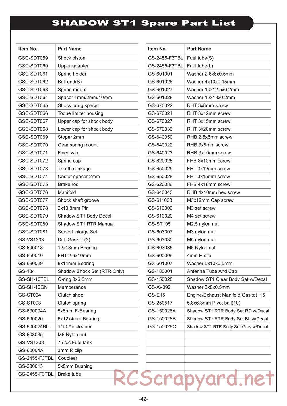 GS-Racing - Shadow ST1 - Manual - Page 42