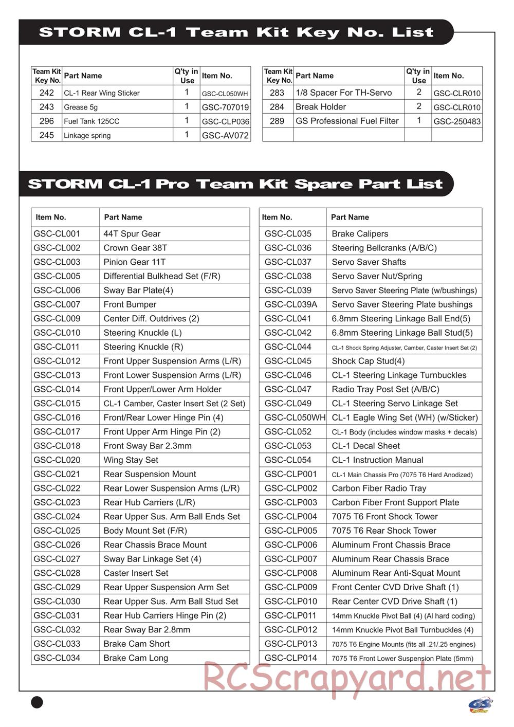GS-Racing - Storm CL-1 Pro - Manual - Page 47