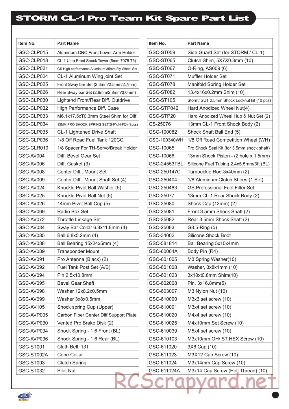 GS-Racing - Storm CL-1 Pro - Manual - Page 48