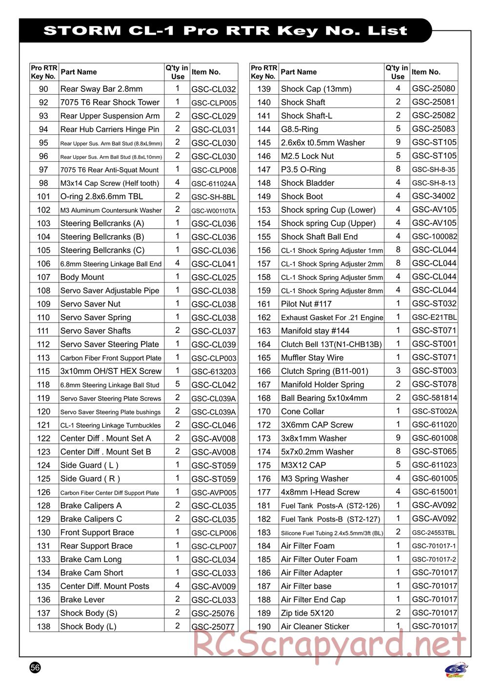 GS-Racing - Storm CL-1 Pro - Manual - Page 51
