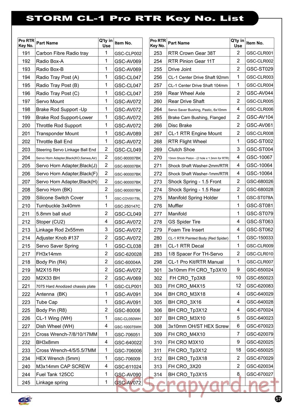 GS-Racing - Storm CL-1 Pro - Manual - Page 52