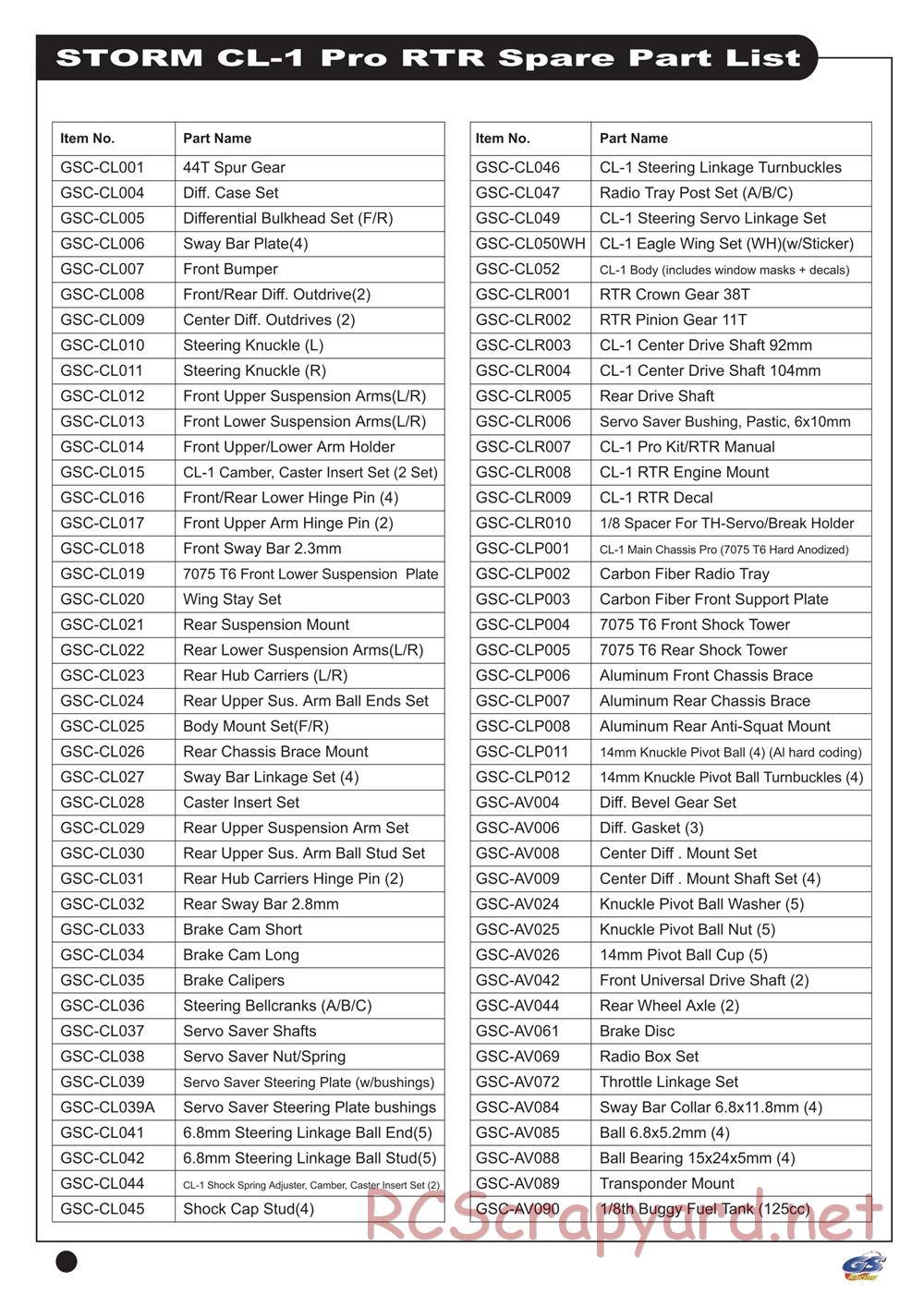 GS-Racing - Storm CL-1 Pro - Manual - Page 53