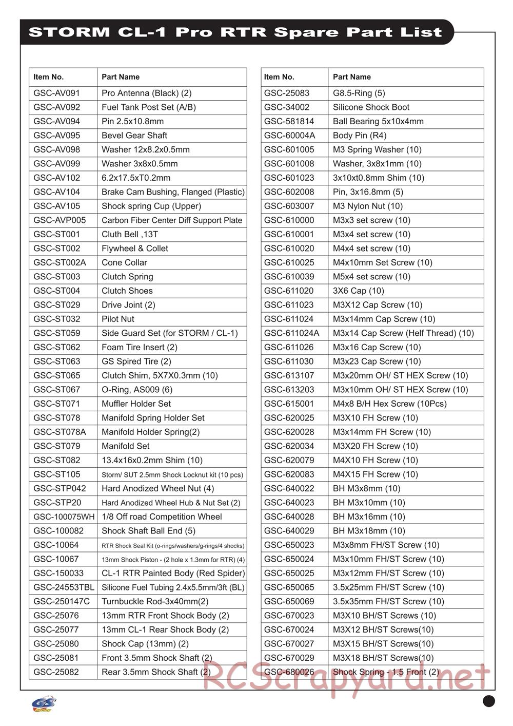GS-Racing - Storm CL-1 Pro - Manual - Page 54