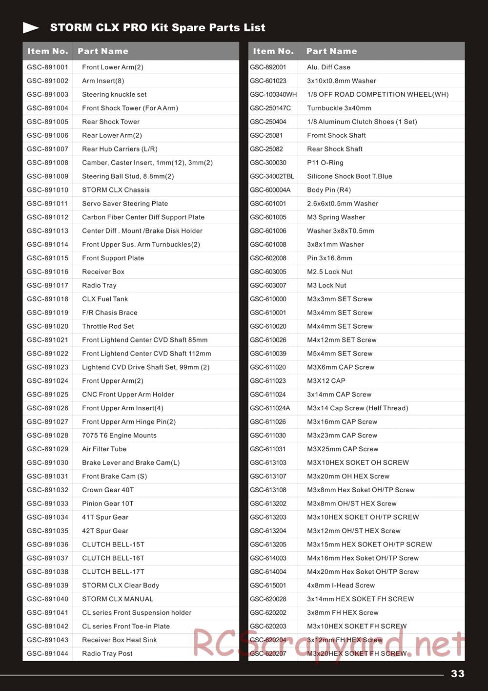 GS-Racing - Storm CLX - Manual - Page 33