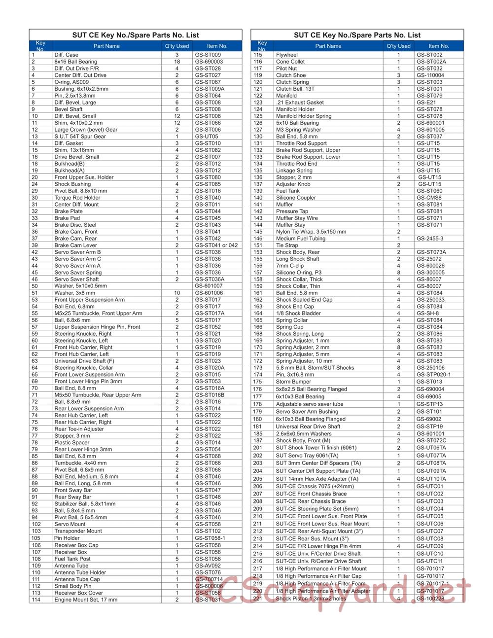GS-Racing - Storm Unlimited Truck - Manual - Page 38