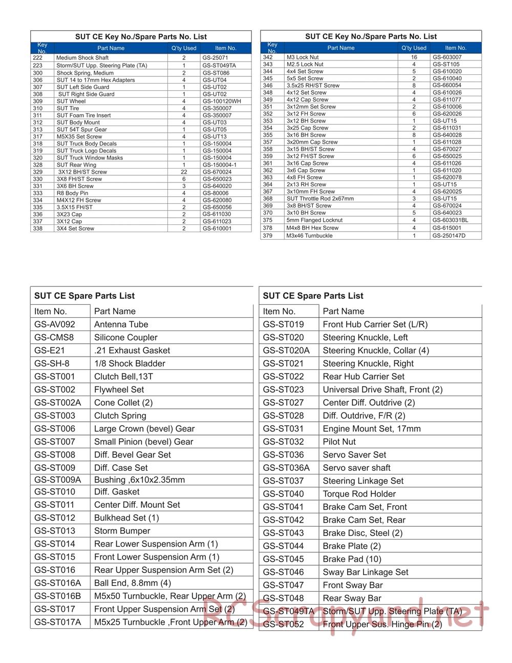 GS-Racing - Storm Unlimited Truck - Manual - Page 39