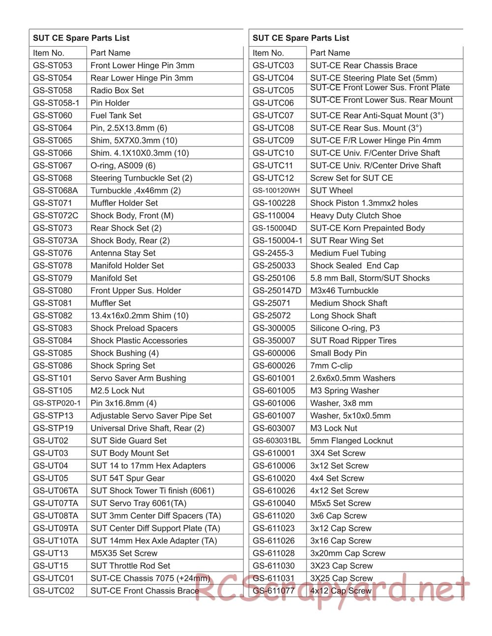 GS-Racing - Storm Unlimited Truck - Manual - Page 40