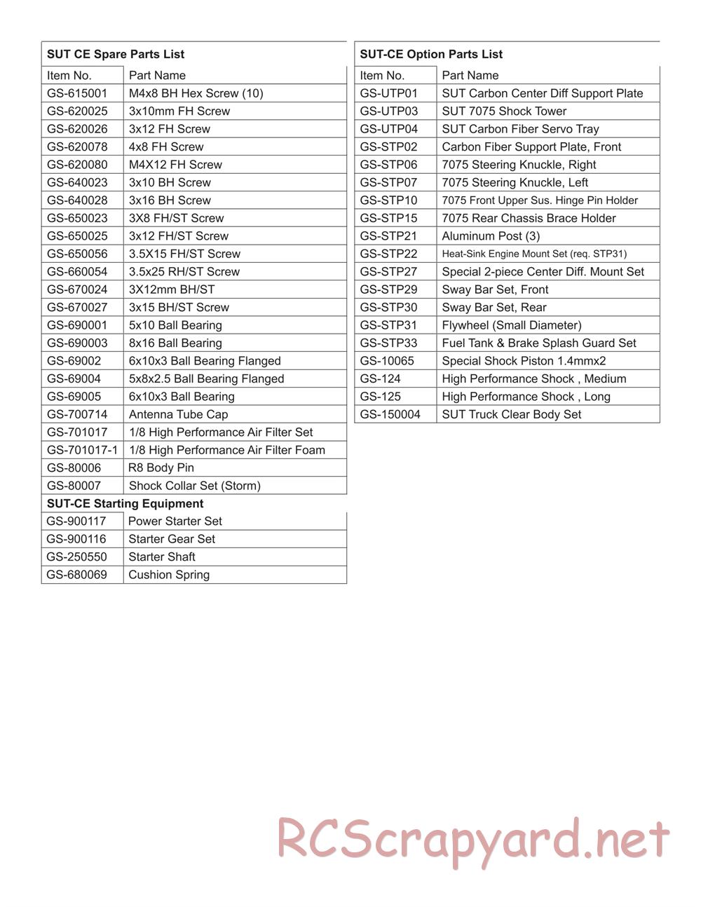 GS-Racing - Storm Unlimited Truck - Manual - Page 41