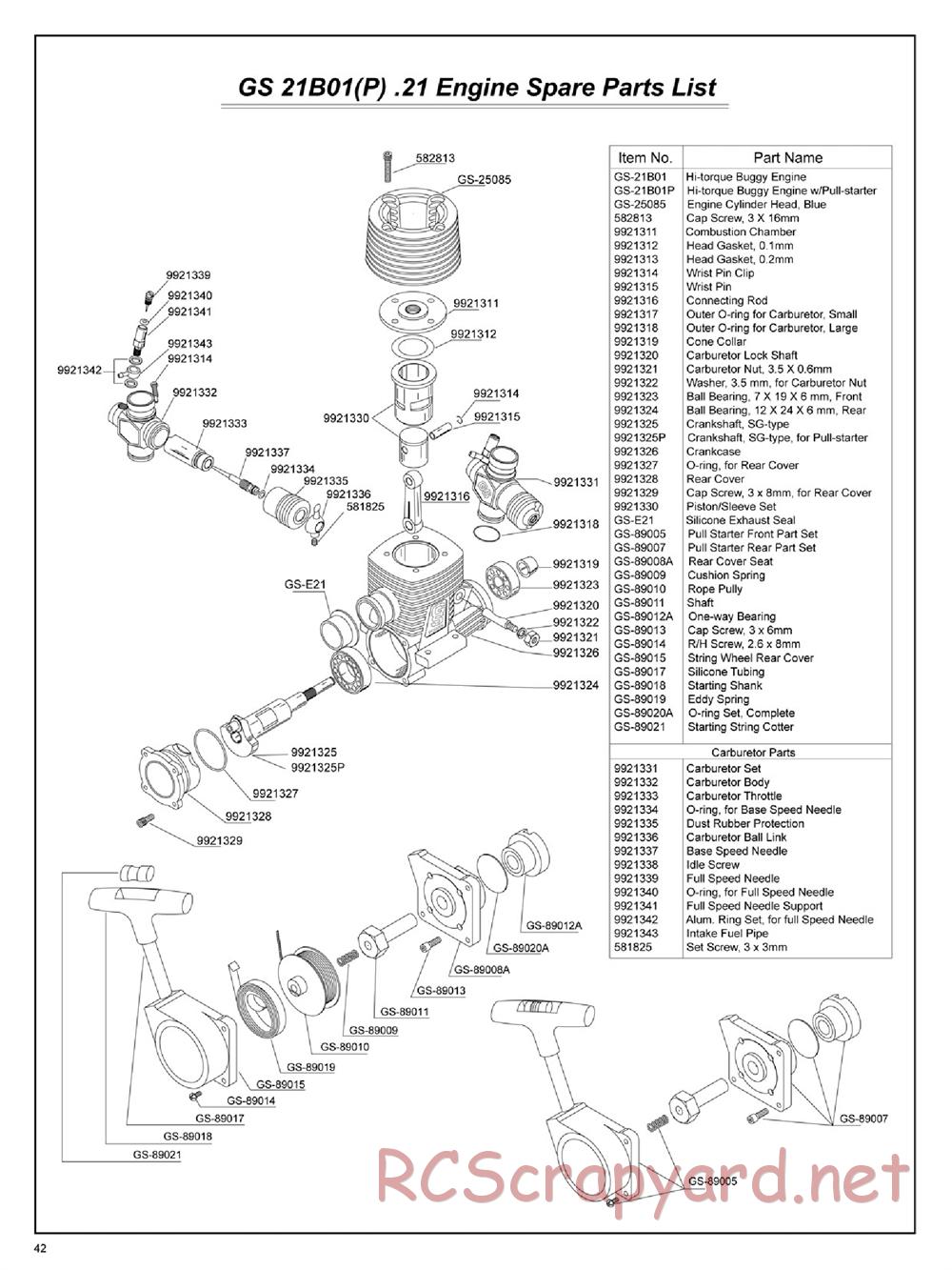 GS-Racing - Storm - Manual - Page 42