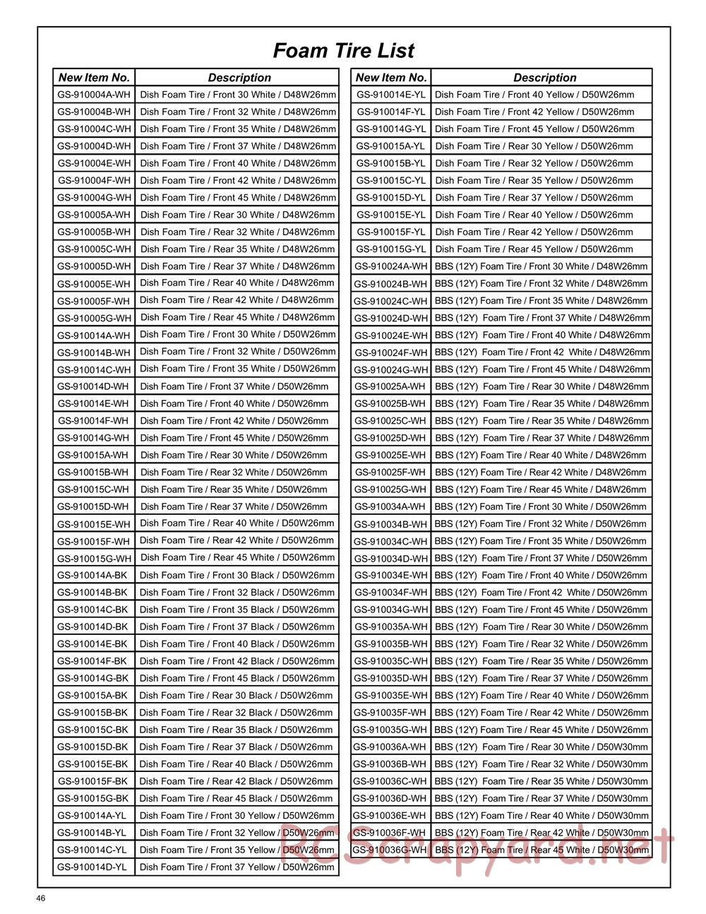 GS-Racing - Vision Pro - Manual - Page 46