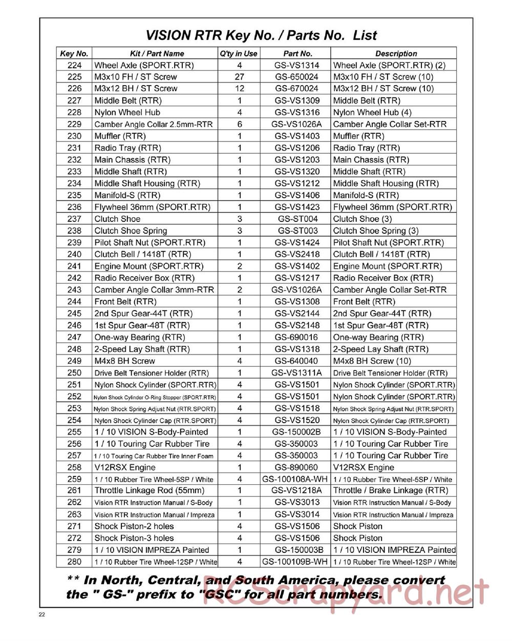 GS-Racing - Vision RTR - Manual - Page 22
