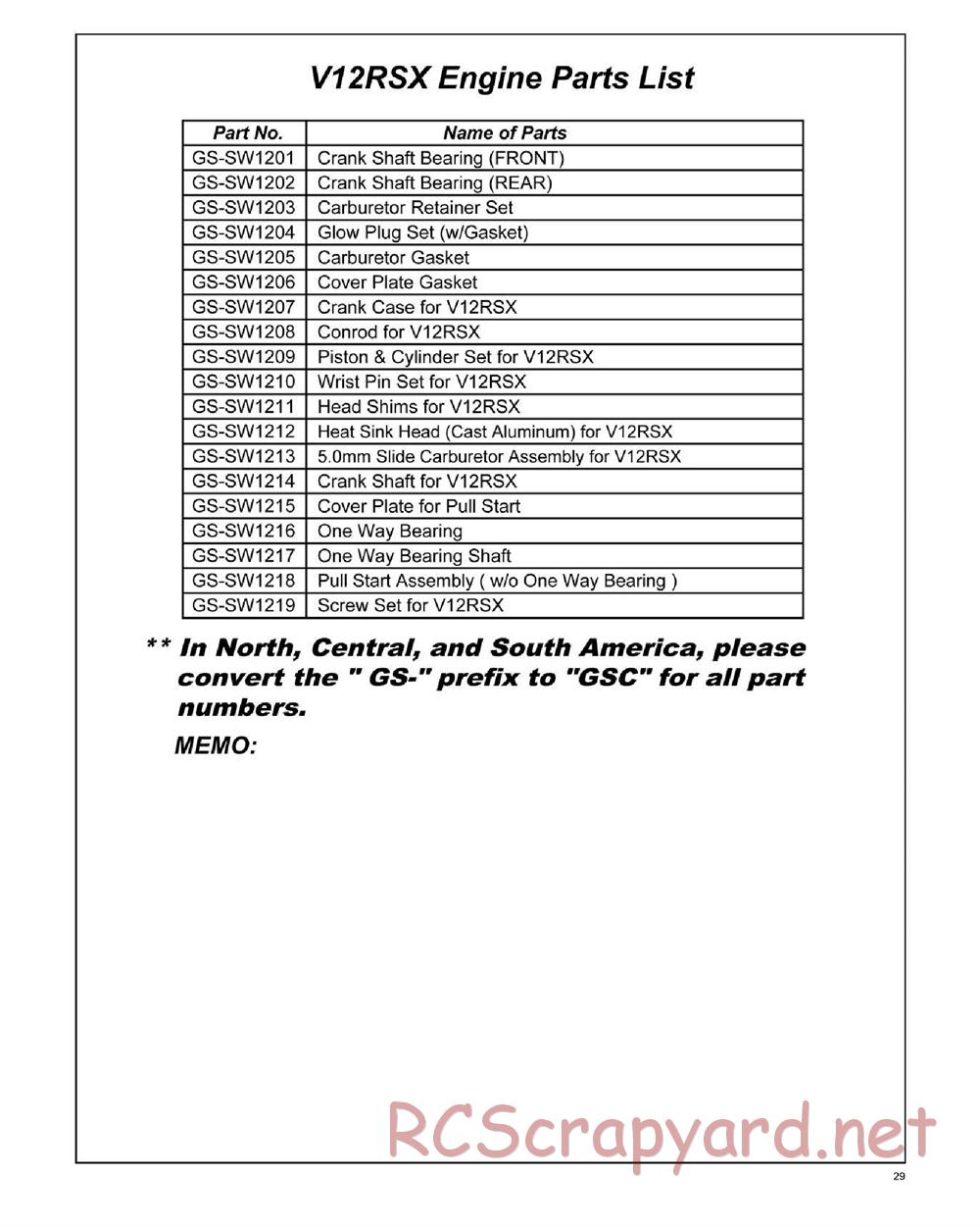 GS-Racing - Vision RTR - Manual - Page 29