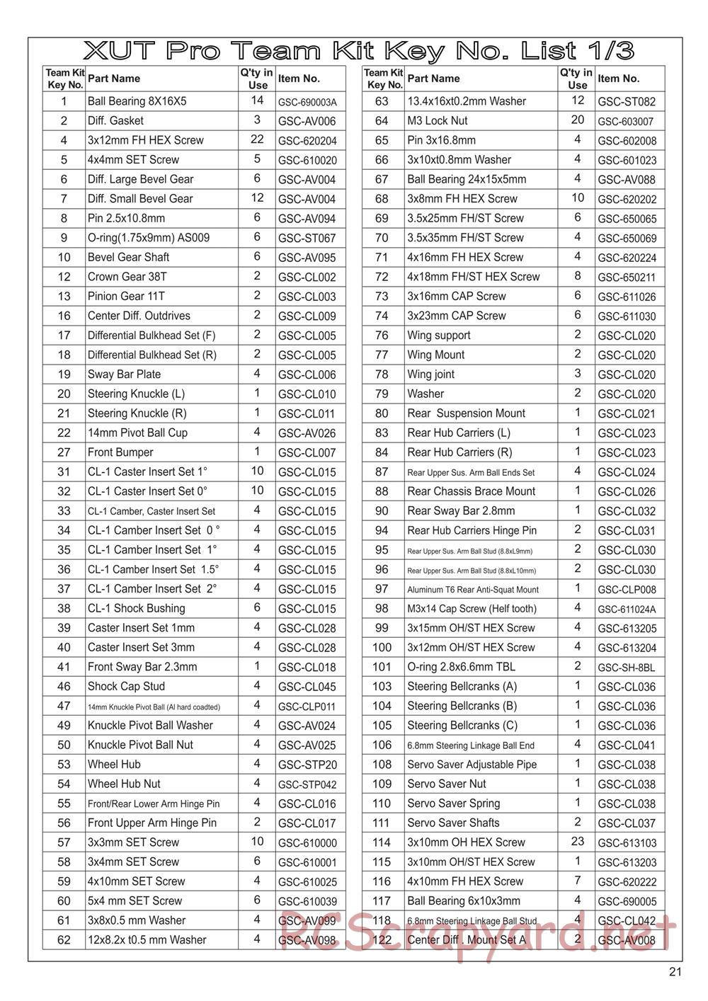 GS-Racing - XUT Pro Team - Manual - Page 17