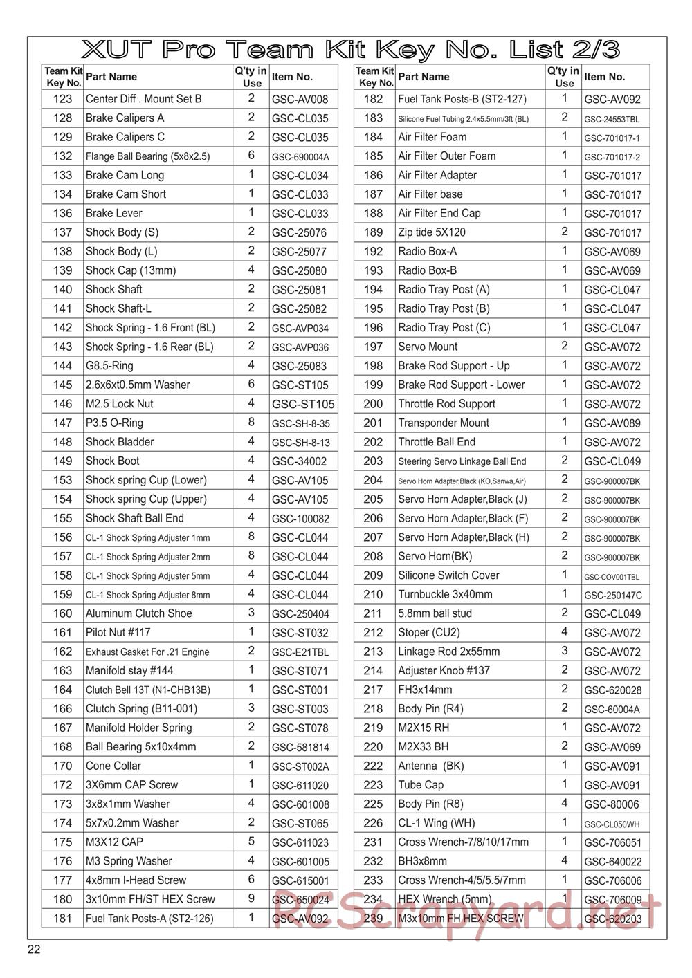 GS-Racing - XUT Pro Team - Manual - Page 18