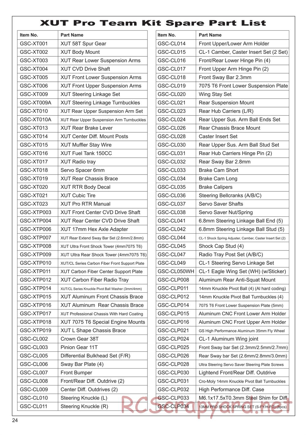 GS-Racing - XUT Pro Team - Manual - Page 20