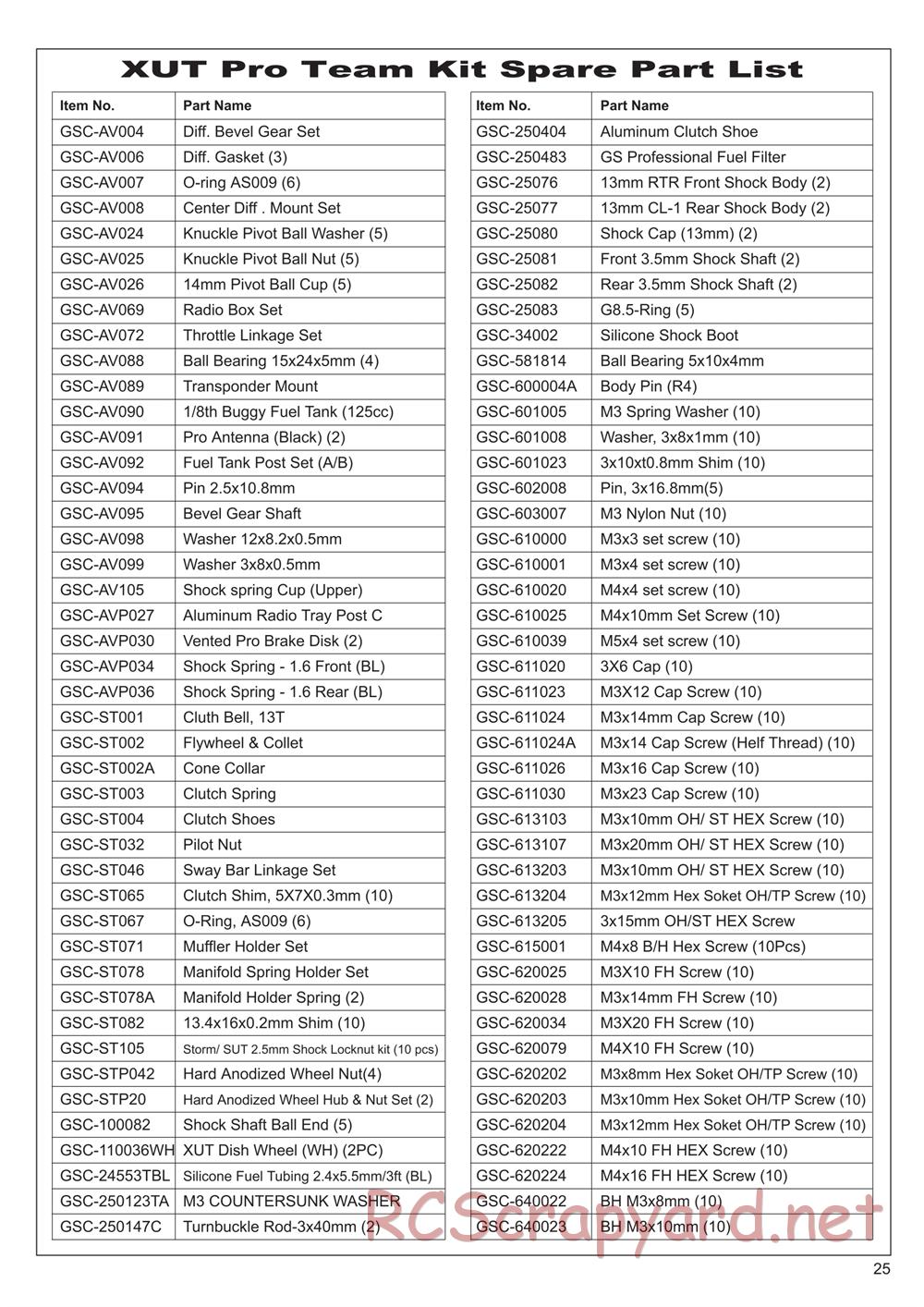GS-Racing - XUT Pro Team - Manual - Page 21