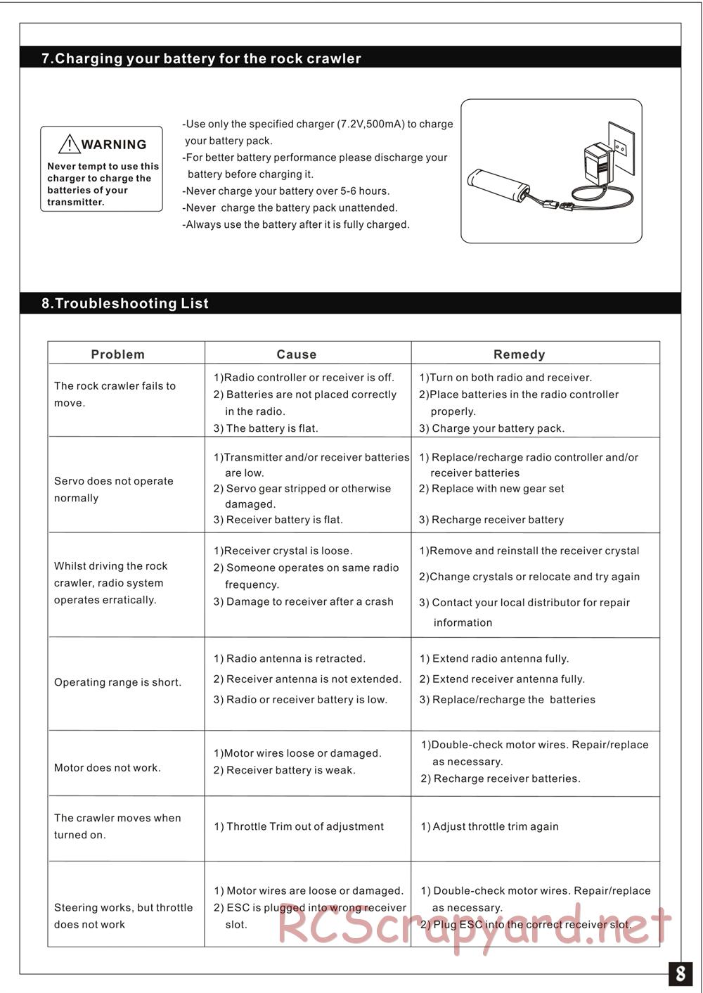 HBX - Basilisk - Manual - Page 9
