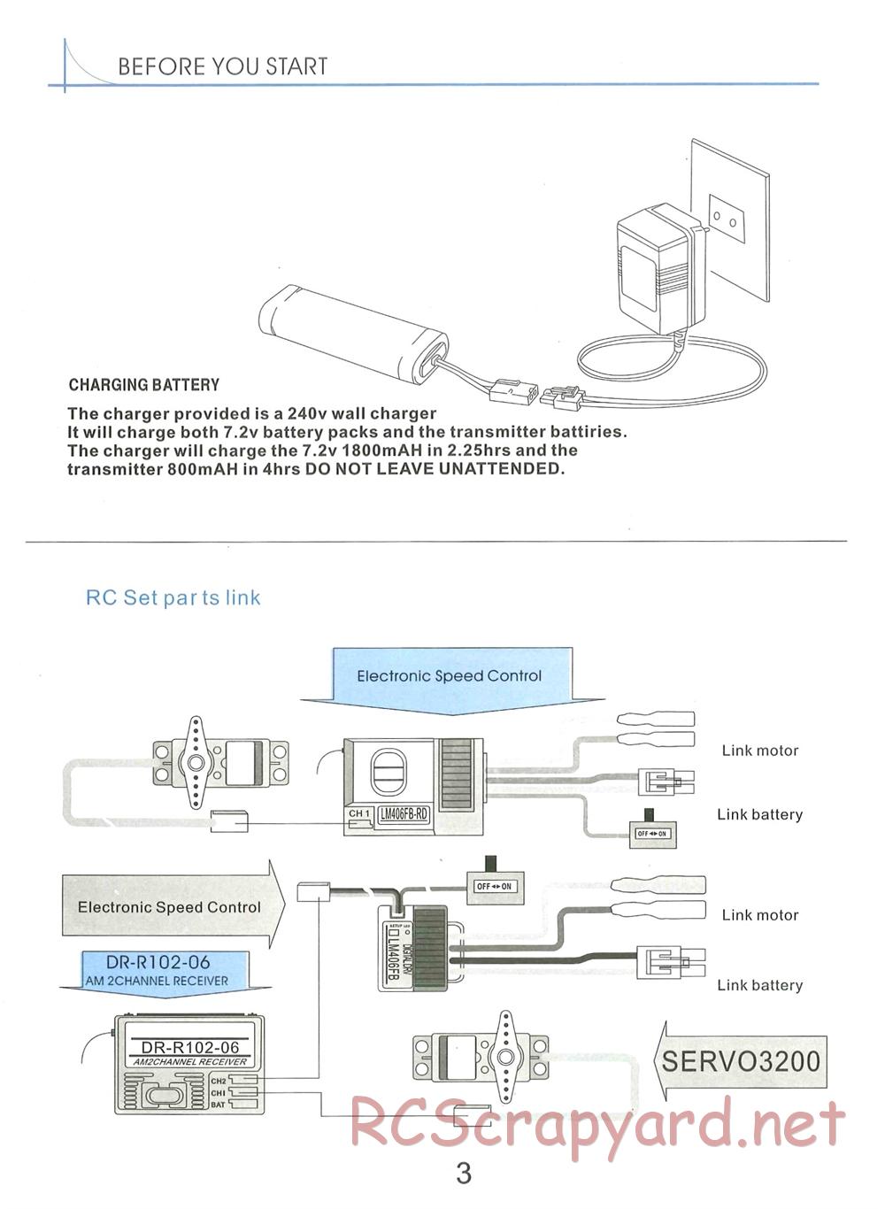 HBX - Max XT (Motive) - Manual - Page 4