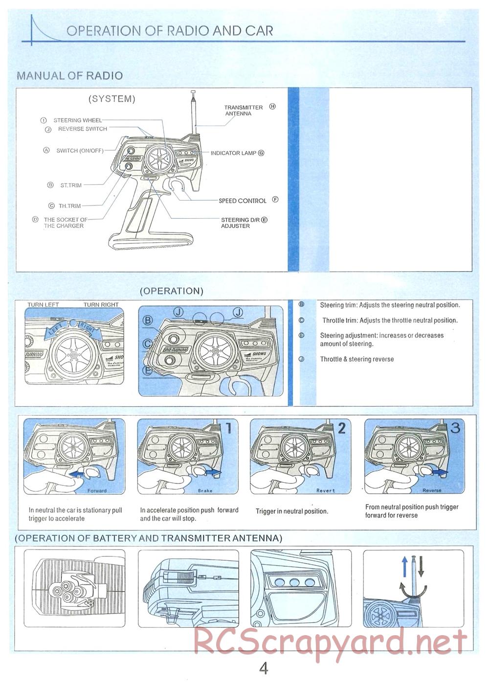 HBX - Max XT (Motive) - Manual - Page 5