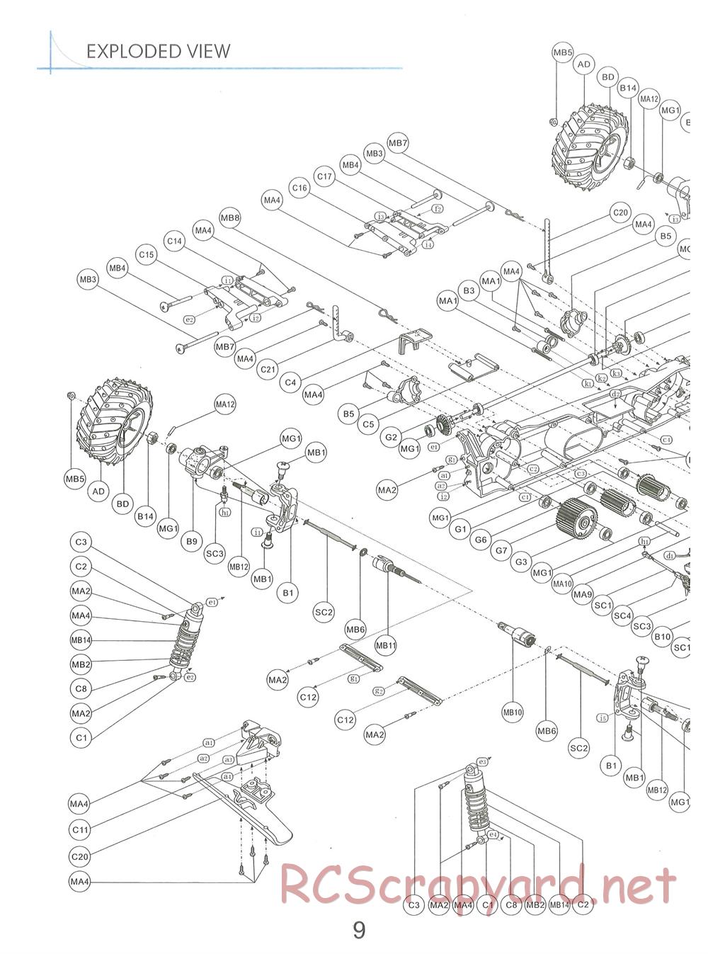HBX - Max XT (Motive) - Manual - Page 11